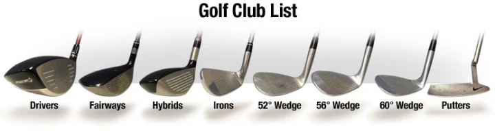 full set of golf clubs list